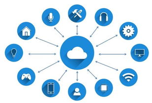 5G與高通芯片 規?；渴鹑绾渭铀偃f物互聯時代的應用服務革新